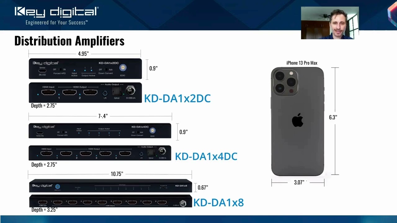 The most feature-rich HDMI Splitters in Pro AV.