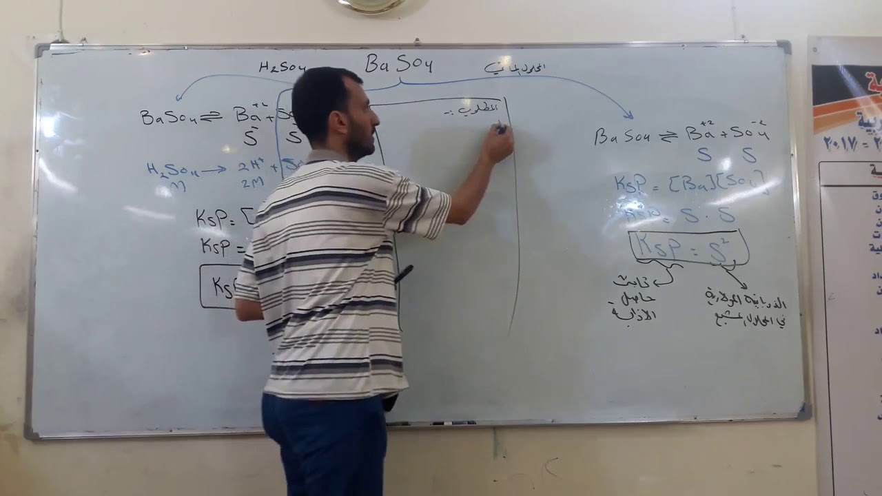 مسائل الذوبانية ( تاثير الايون المشترك )