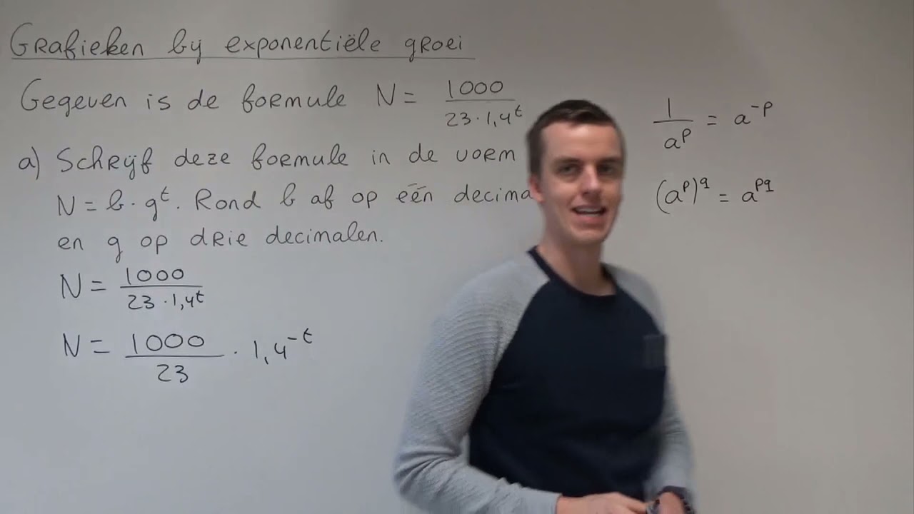 Grafieken bij exponentiële groei (HAVO wiskunde A)