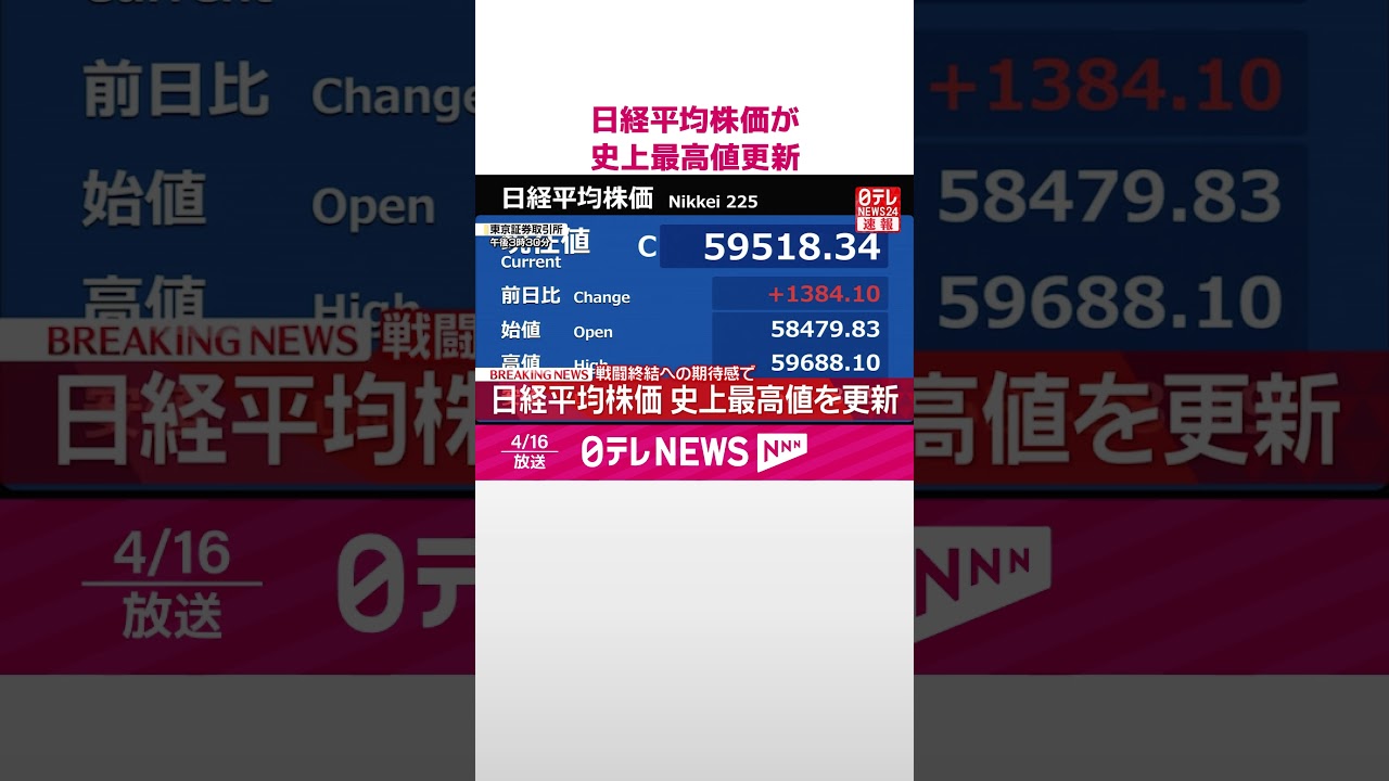 【速報】戦闘終結への期待感で1か月半ぶりの5万9000円台  日経平均株価が史上最高値更新  #shorts