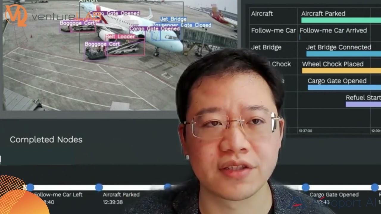 Meet ventureLAB's Accelerate AI Company, Aeroport AI