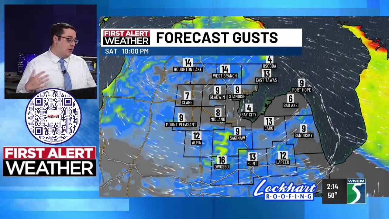 More Chances of Winter Weather for the weekend?