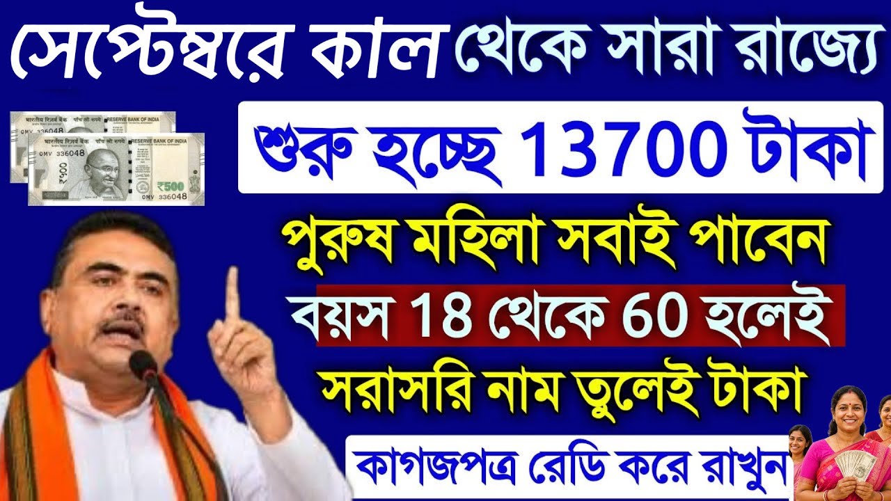 13700 Rupees Scheme Launched Across the State, Keep Documents Ready to Get It, Announced by Suven...