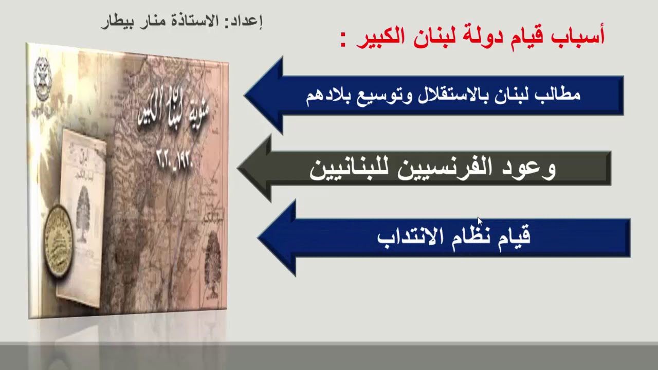 نظام الانتداب وقيام دولة لبنان الكبير - منار بيطار - ليسيه حناويه