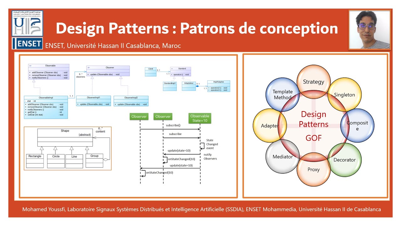 Part 11 - Design Patterns - State Pattern