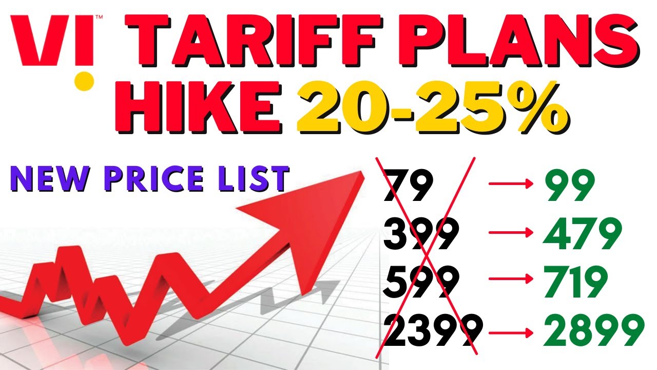 Vi Tariff Plans Hike Upto 20-25% 😲 | Vodafone Idea Price Hike | Vi New Tariff Plans 😥😥