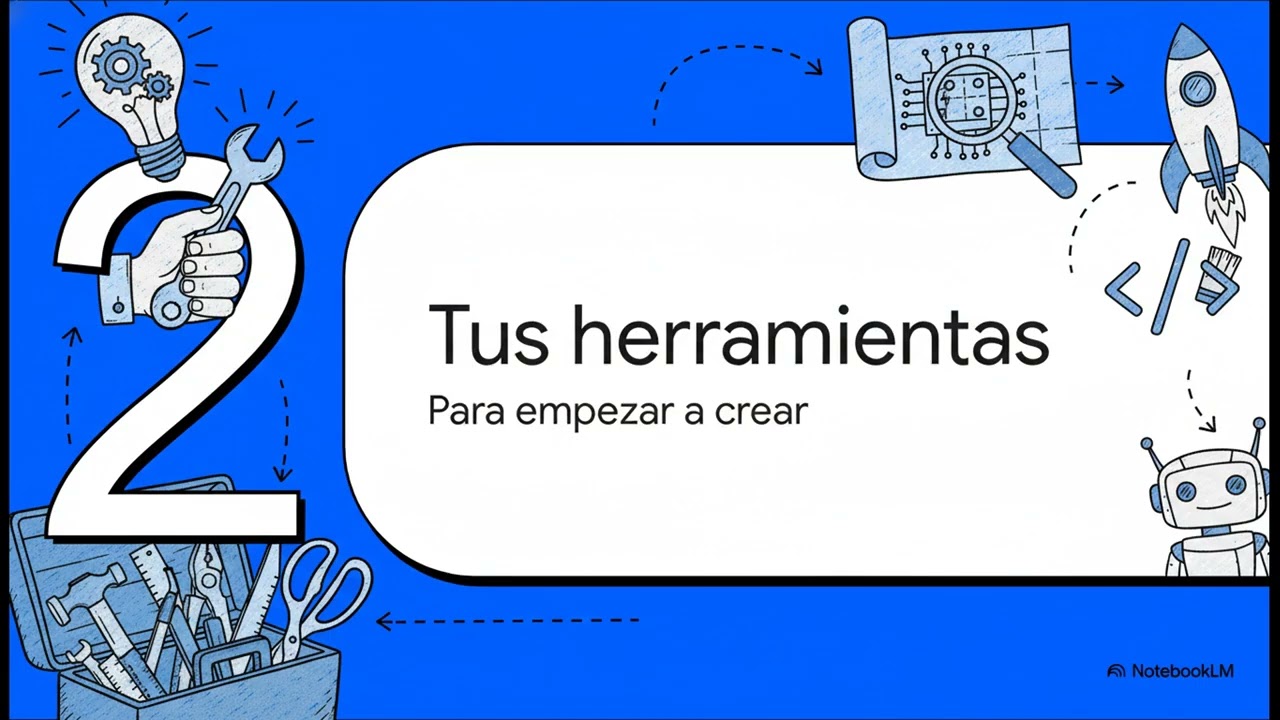6_7:Proyectos creativos y STEAM