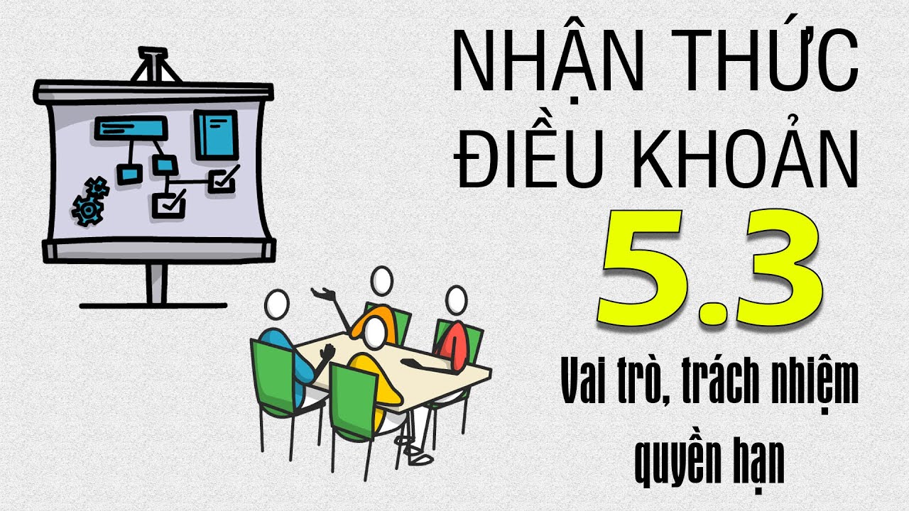 ĐÀO TẠO ISO9001:  Nhận thức điều khoản 5.3 Vai trò, trách nhiệm, quyền hạn  - Lalaplus