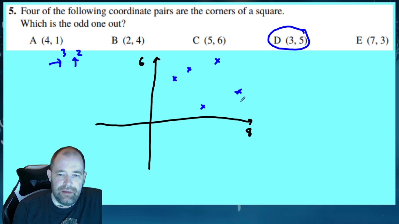 UK Intermediate Maths Challenge 2020
