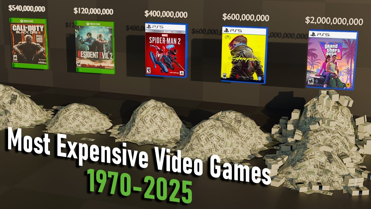 Most Expensive Video Games Ever Made - 1970-2025 | Size Comparison