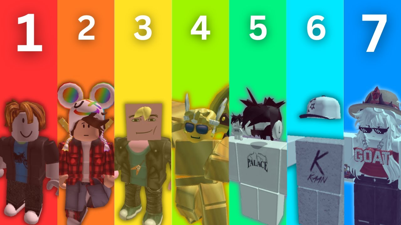7 Levels of Obby Players