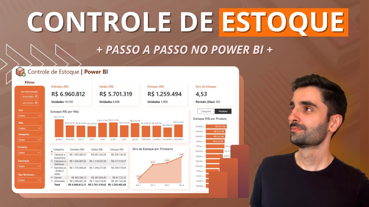 Controle de ESTOQUE no Power BI! (Dashboard Passo a Passo)