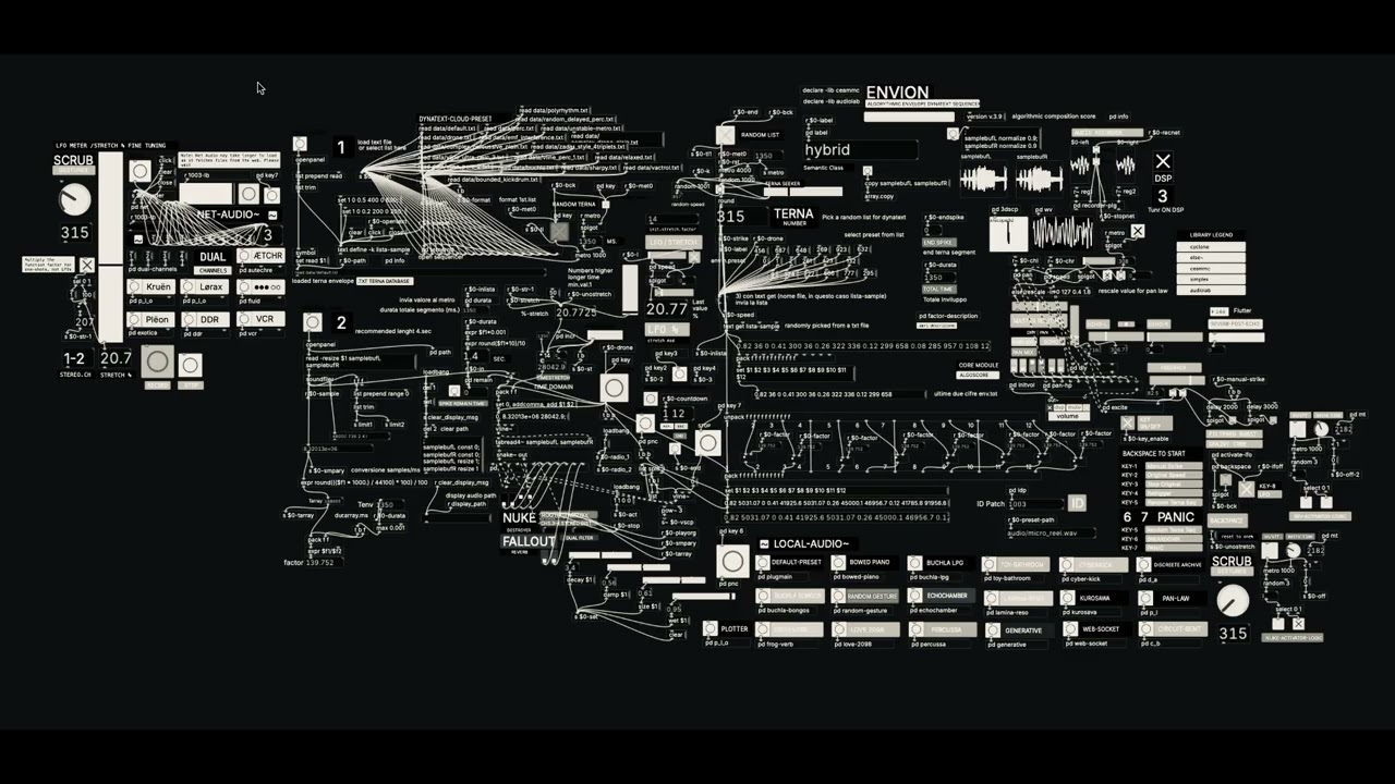 Industrial Noise from the Web &mdash; Envion&rsquo;s NET-AUDIO