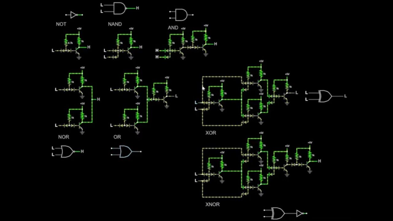 0. Diode-Transistor Logic (DTL) Gates