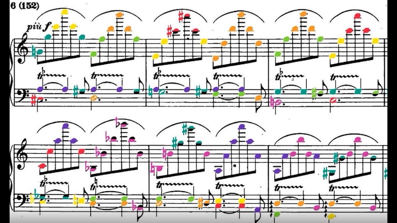Brahms - Variations on a Theme of Paganini Op. 35 in color (Kissin)