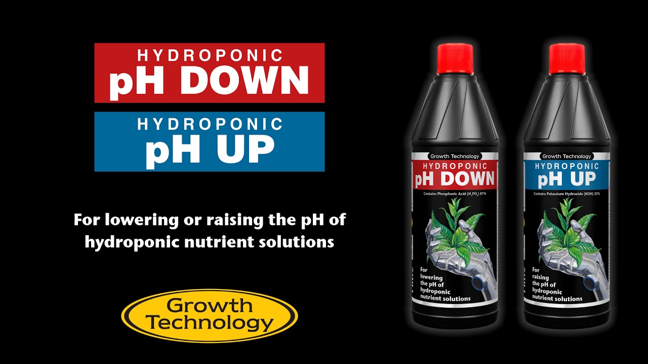 Growth Technology Product Slideshow