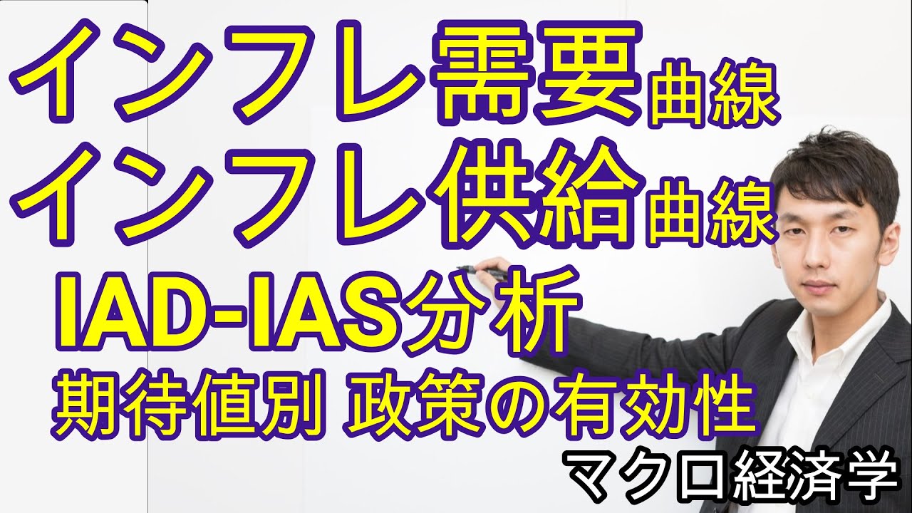 インフレ需要・インフレ供給曲線［IAD-IAS分析］【マクロ10章】