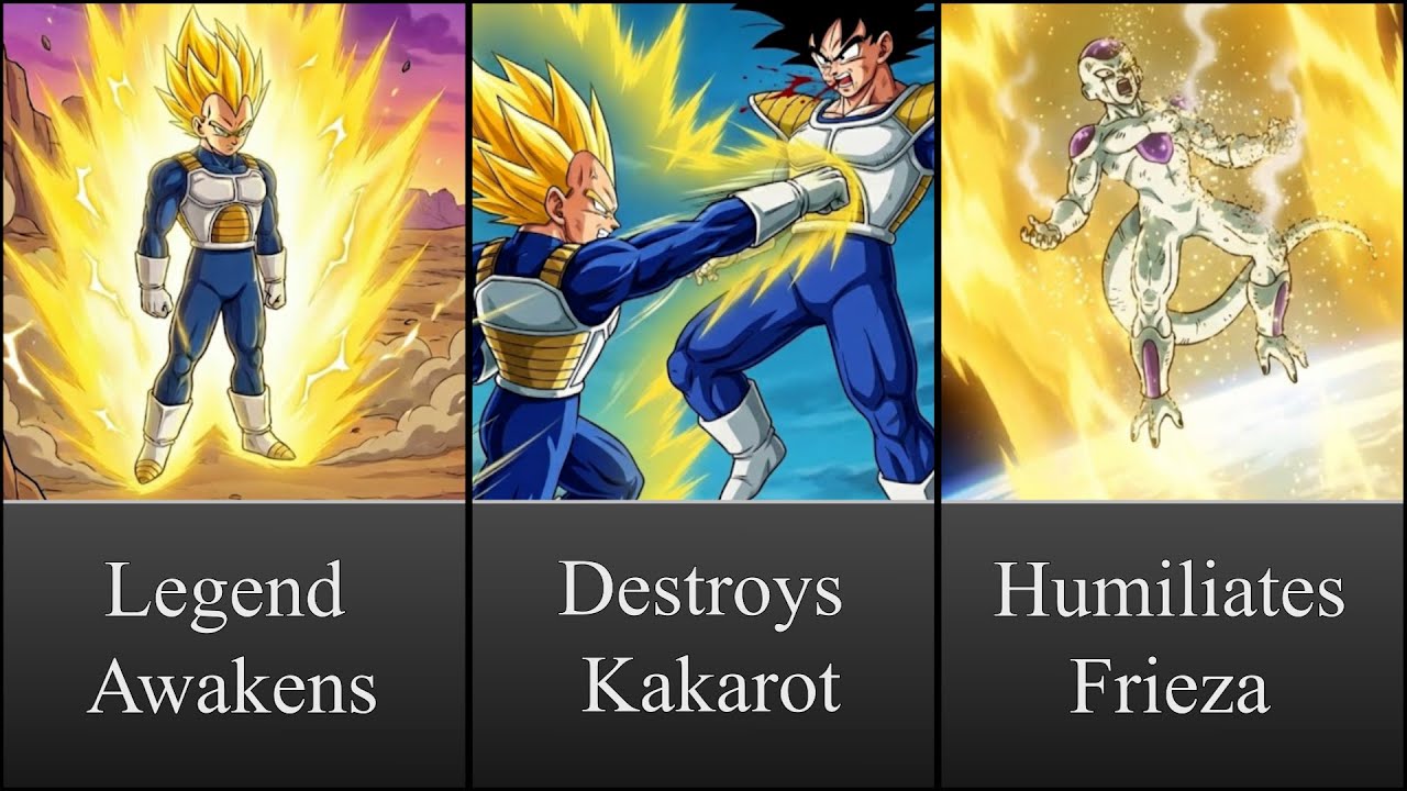 What If Vegeta Was Sent to Earth Instead of Goku (COMPLETE STORY)