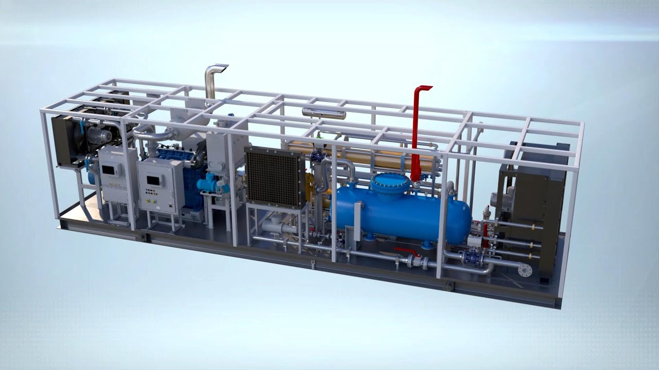 Multi-functional Compressor Skid of Gas Lift and Gas-liquid Mixed Transportation.