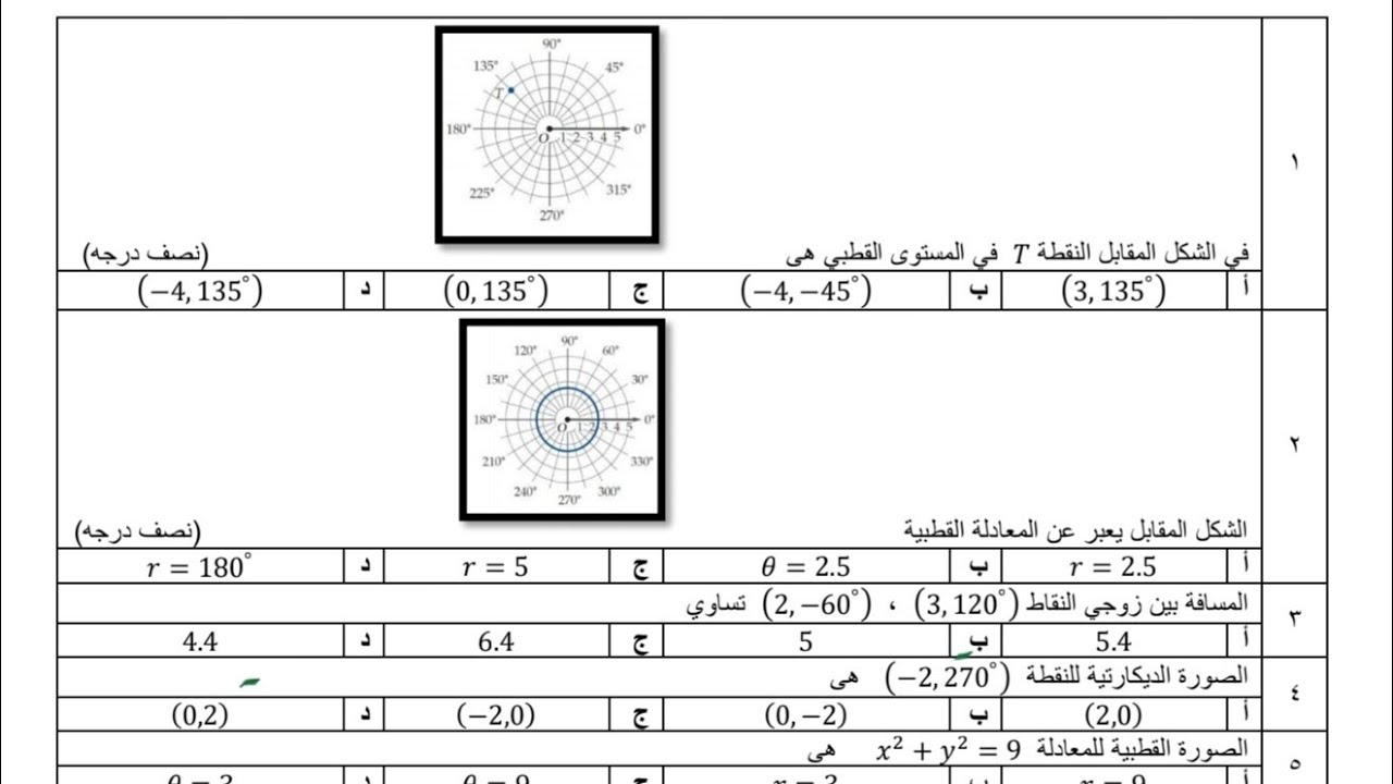 اختبار الاحداثيات القطبية و الاعداد المركبة