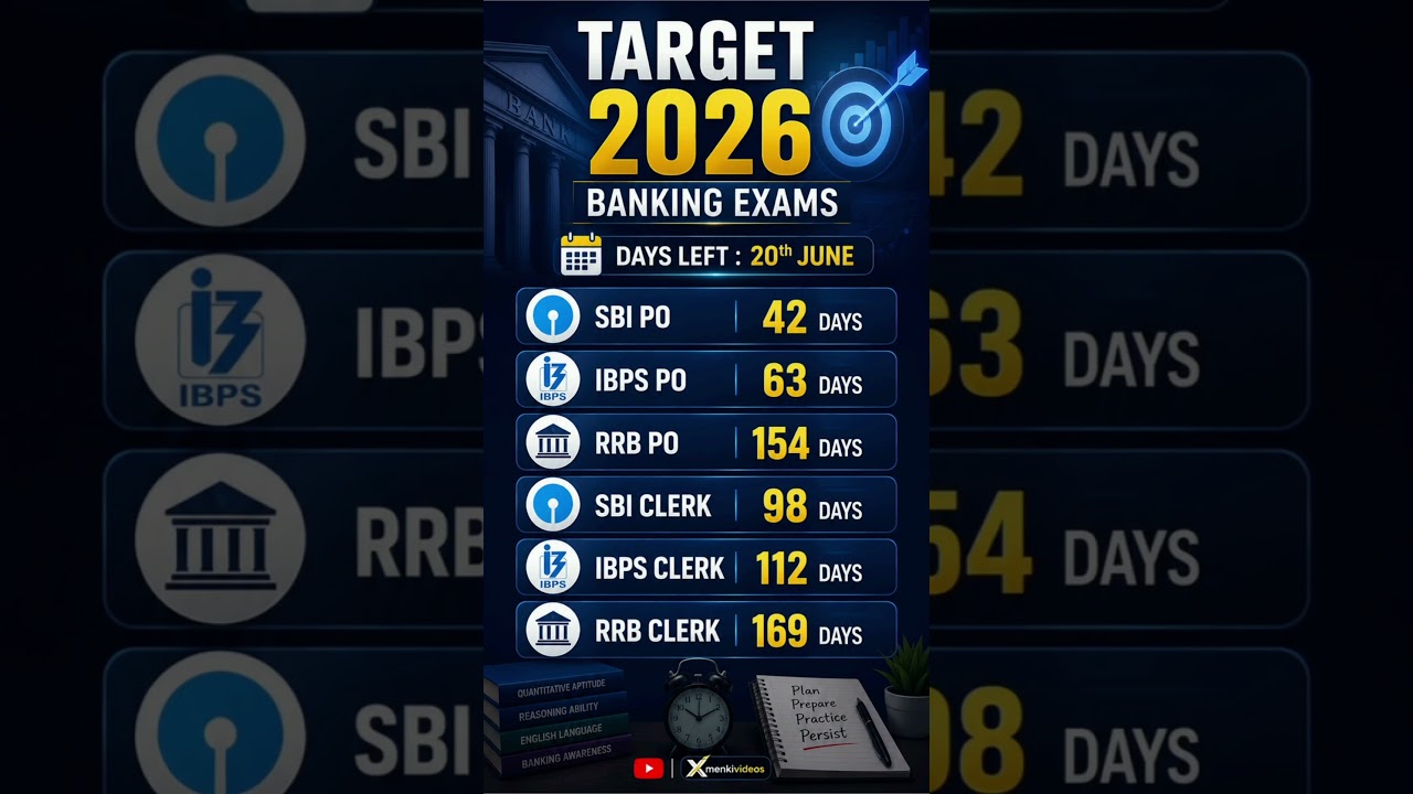 TARGET 2026 BANKING EXAMS | SBI PO 2026, SBI CLERK 2026, IBPS PO 2026 IBPS CLERK 2026, RRB PO, CLERK