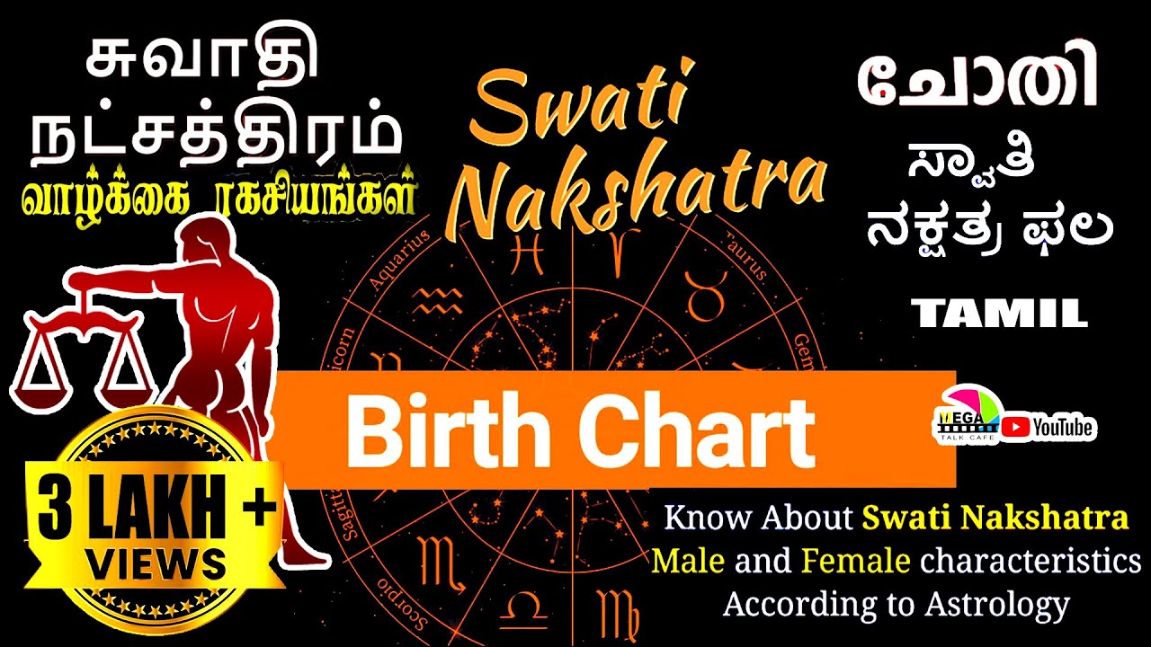 Swathi Natchathiram  Life Horoscope | சுவாதி நட்சத்திரம் பலன்கள் | ചോതി നക്ഷത്രം |  ಸ್ವಾತಿ ನಕ್ಷತ್ರ