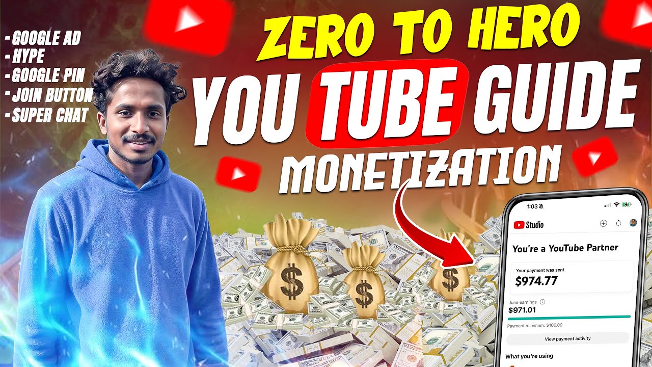 Travel Vlogger Guide: How I Started YouTube & Monetized My Channel