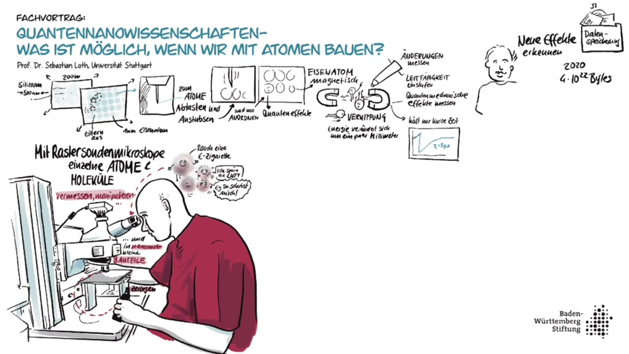 Forschungstag 2022 | Fachvortrag Quantenwissenschaften | Forschung | bwstiftung