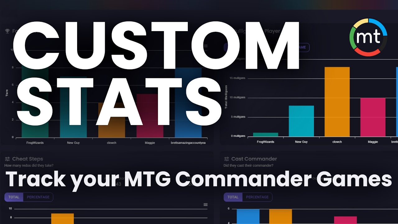Mythic Track | Track your MTG Commander Games - Custom Stats