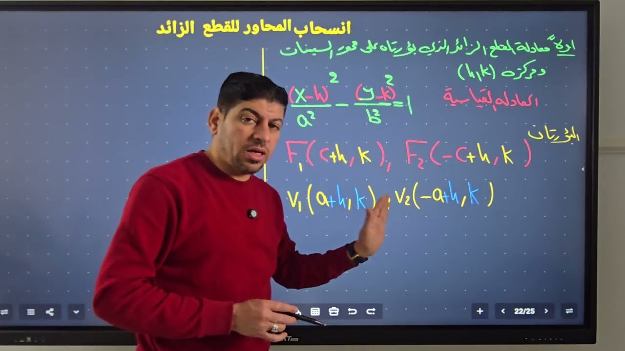 القطع الزائد الانسحاب الدرس العشرين 
