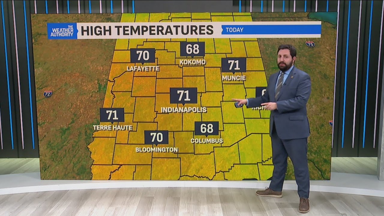 A record high today; strong to severe storms for Thursday
