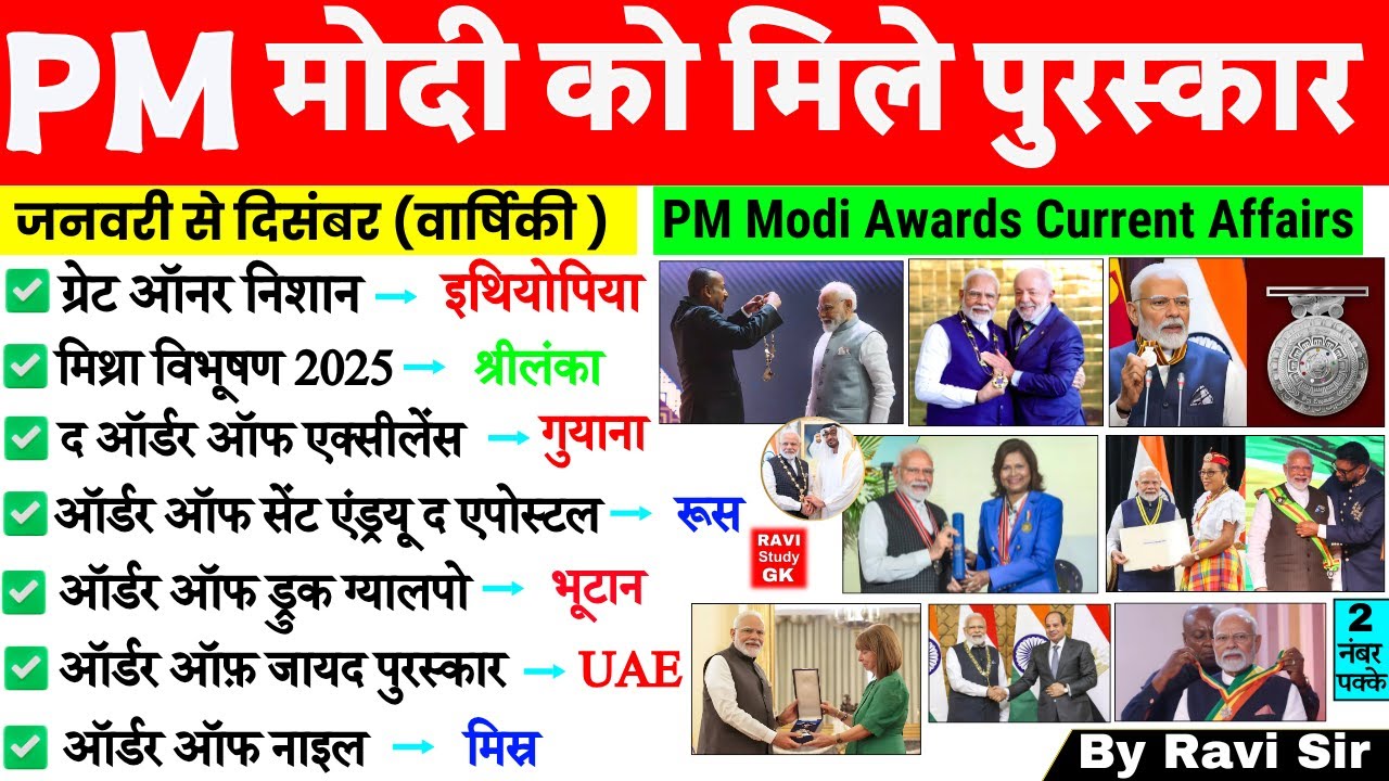 पुरस्कार और सम्मान 10 Minute Current Affairs 2025 | Narendra Modi Awards and Honors | Puraskar 2025