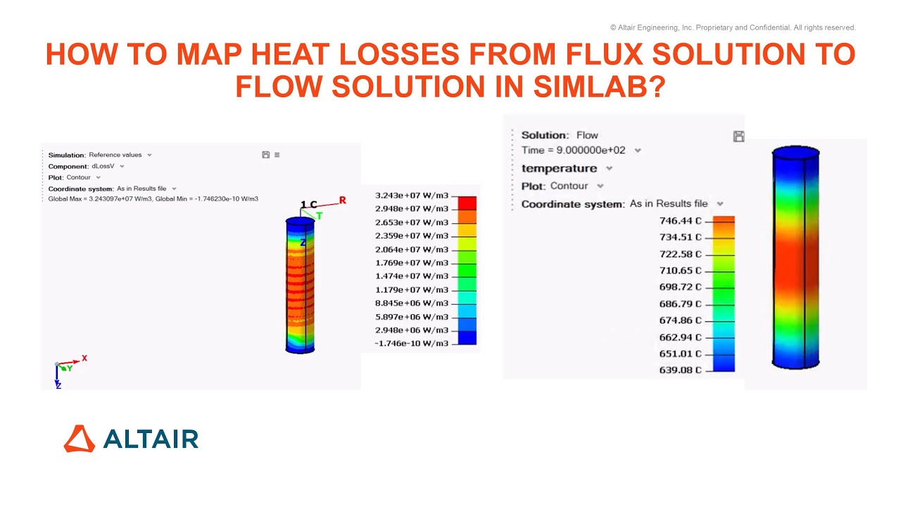 How to map heat losses from Flux solution to Flow solution in SimLab?