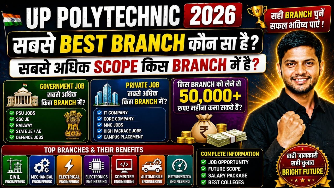UP Polytechnic 2026 |Sabse Best Branch Kaun Si Hai?🤔 Highest Scope, Government Job & Salary Analysis