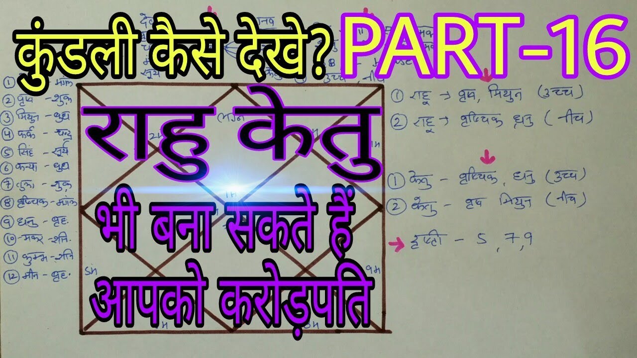 Kundali kese dekhe PART-16  राहु देव और केतु देव का कुंडली पर प्रभाव