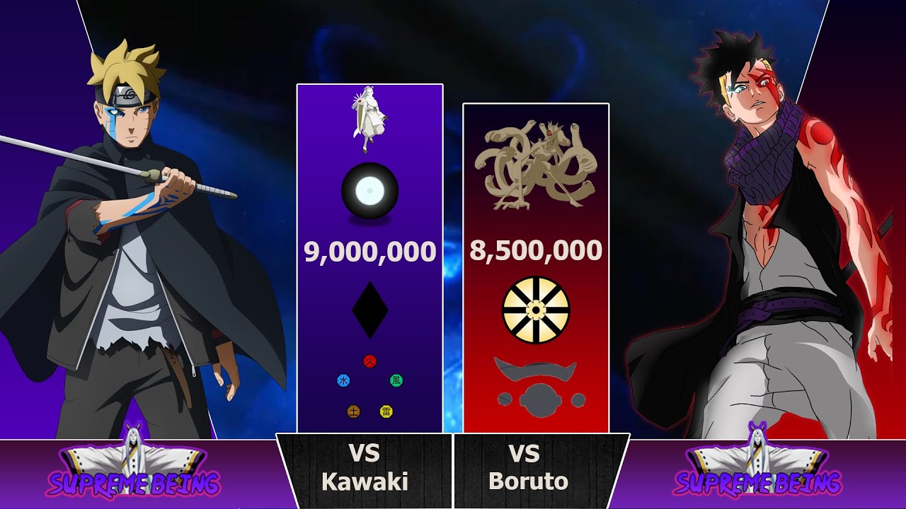 Boruto vs Kawaki Power level 🔥| All 2021 updates included.