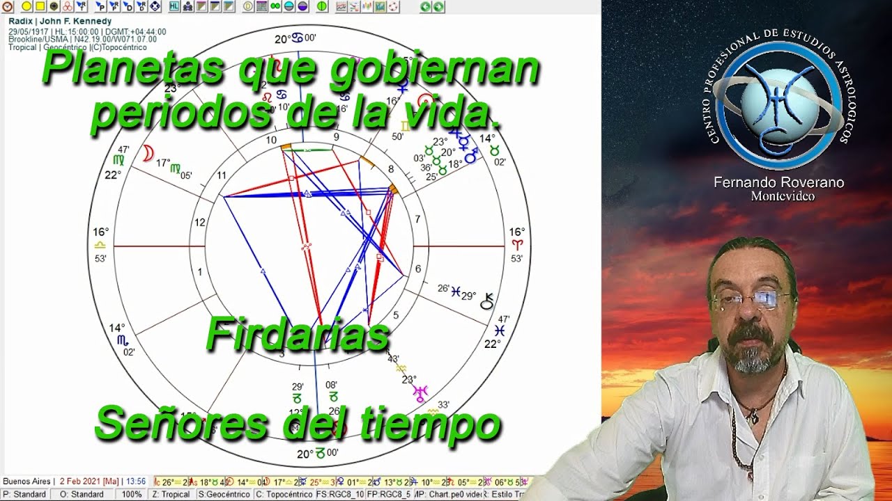 Señores del Tiempo / Firdarias