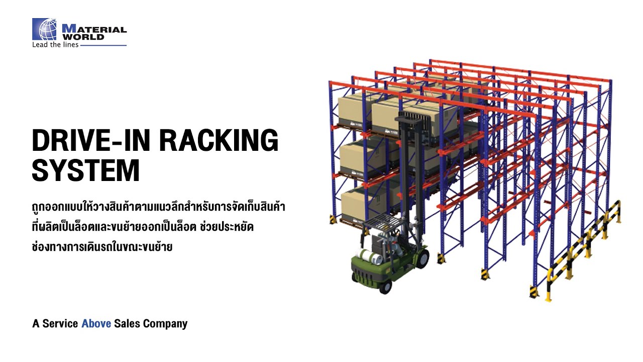 ชั้นวางพาเลทสินค้าแนวลึก I DRIVE-IN RACKING SYSTEM