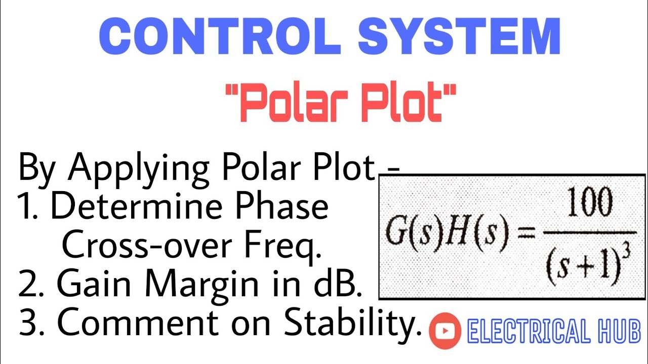 4. Draw Polar Plot, Calculate Phase Cross-over Frequency, Gain Margin & Comment on Stability.