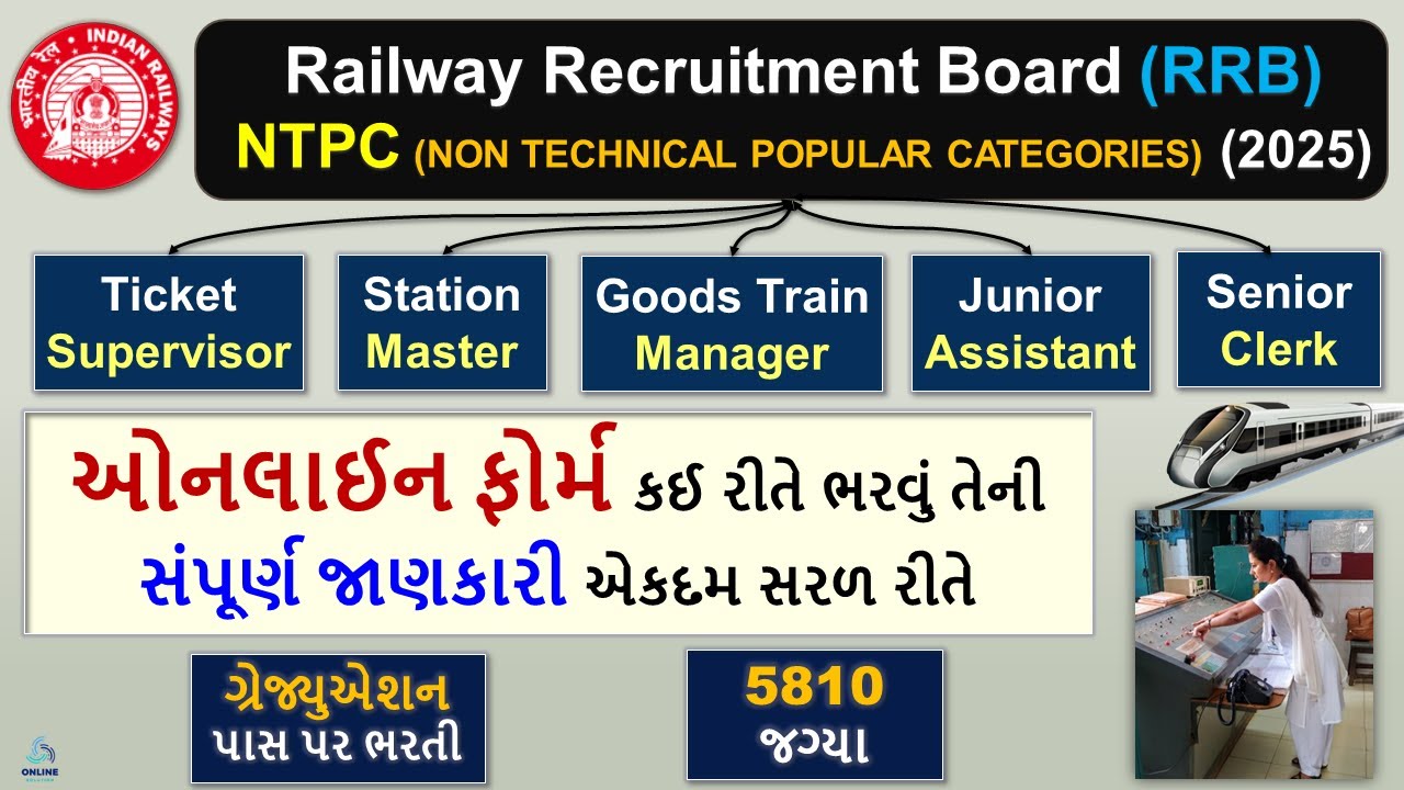Railway NTPC Online Application Form 2025 in gujarati | Railway NTPC Graduate form Kaise Bhare