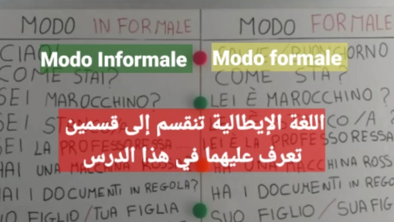 كيف نتحدت بطريقة رسمية أو غير رسمية في اللغة الإيطالية Modo formale e informal