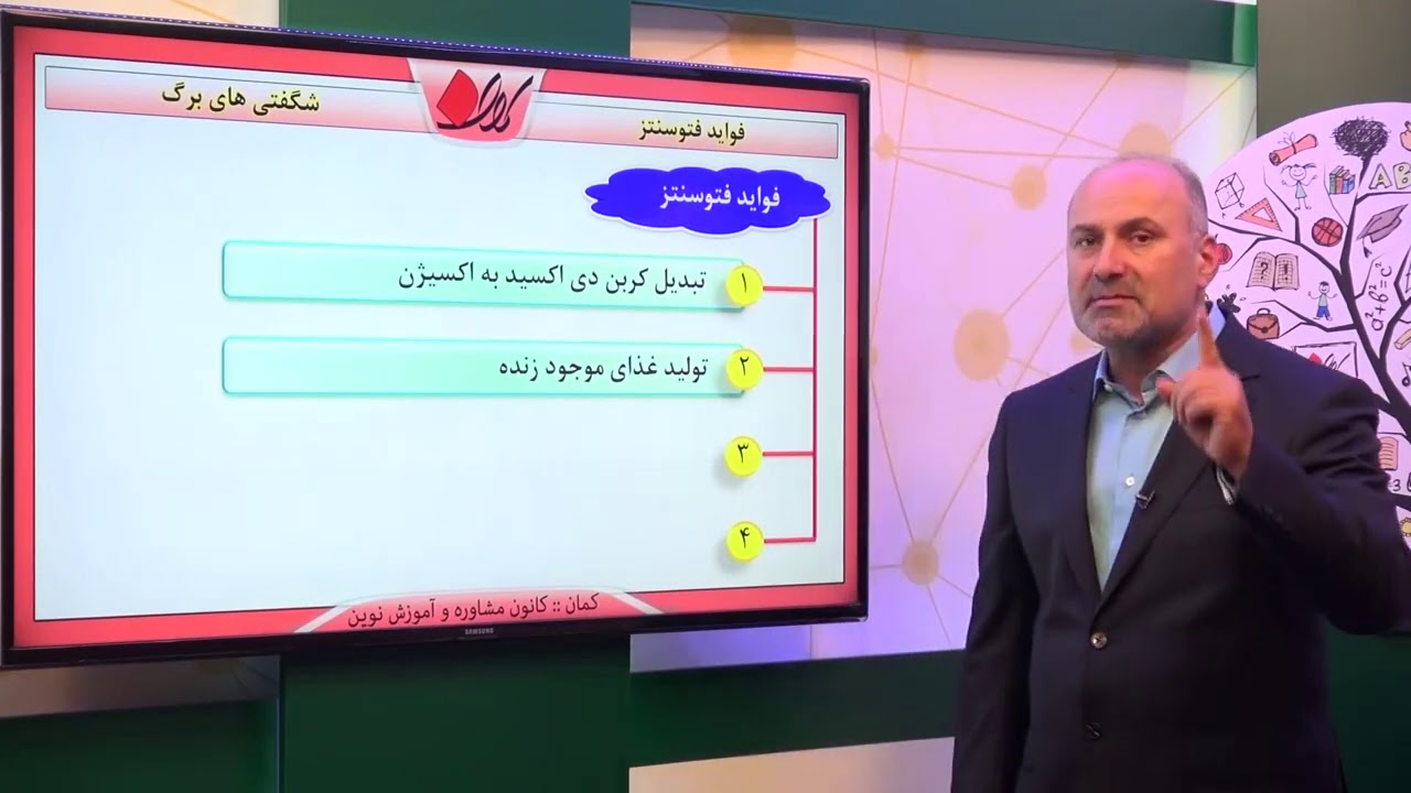 علوم ششم   فصل یازدهم    شگفتی‌های برگ   فواید فتوسنتز