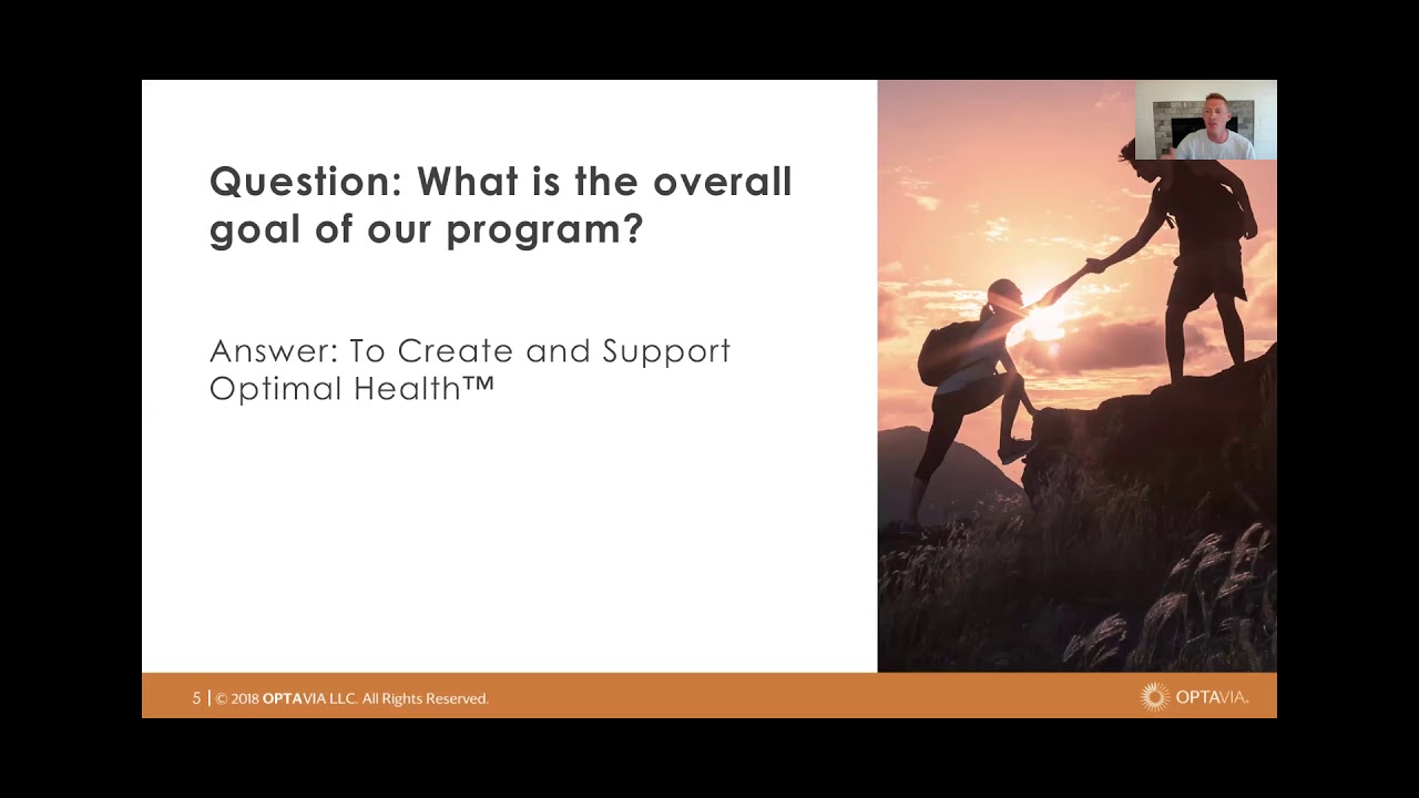 Habits of Health™ Zoom Call: Our 4 Components – Fuelings and Plans