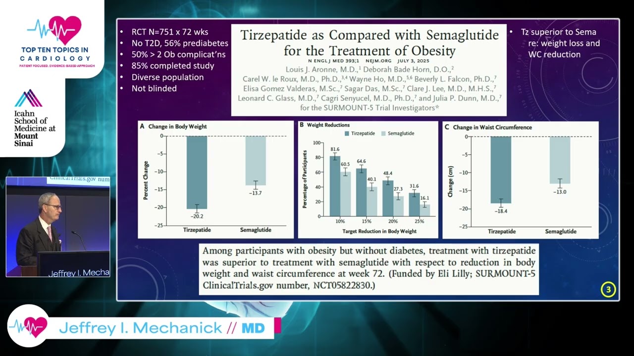 Top 10 Advances in Diabetes and Obesity - Jeffrey I  Mechanick, MD