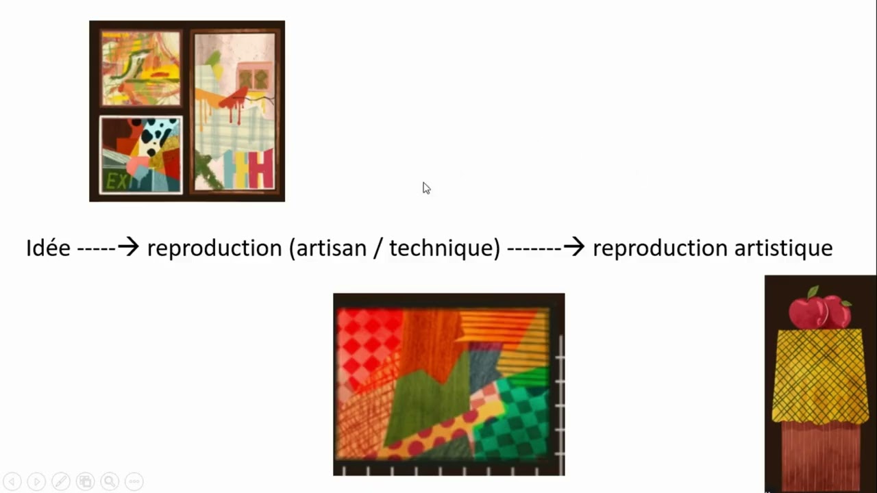La notion de l'art  Les références sur la notion de l'art