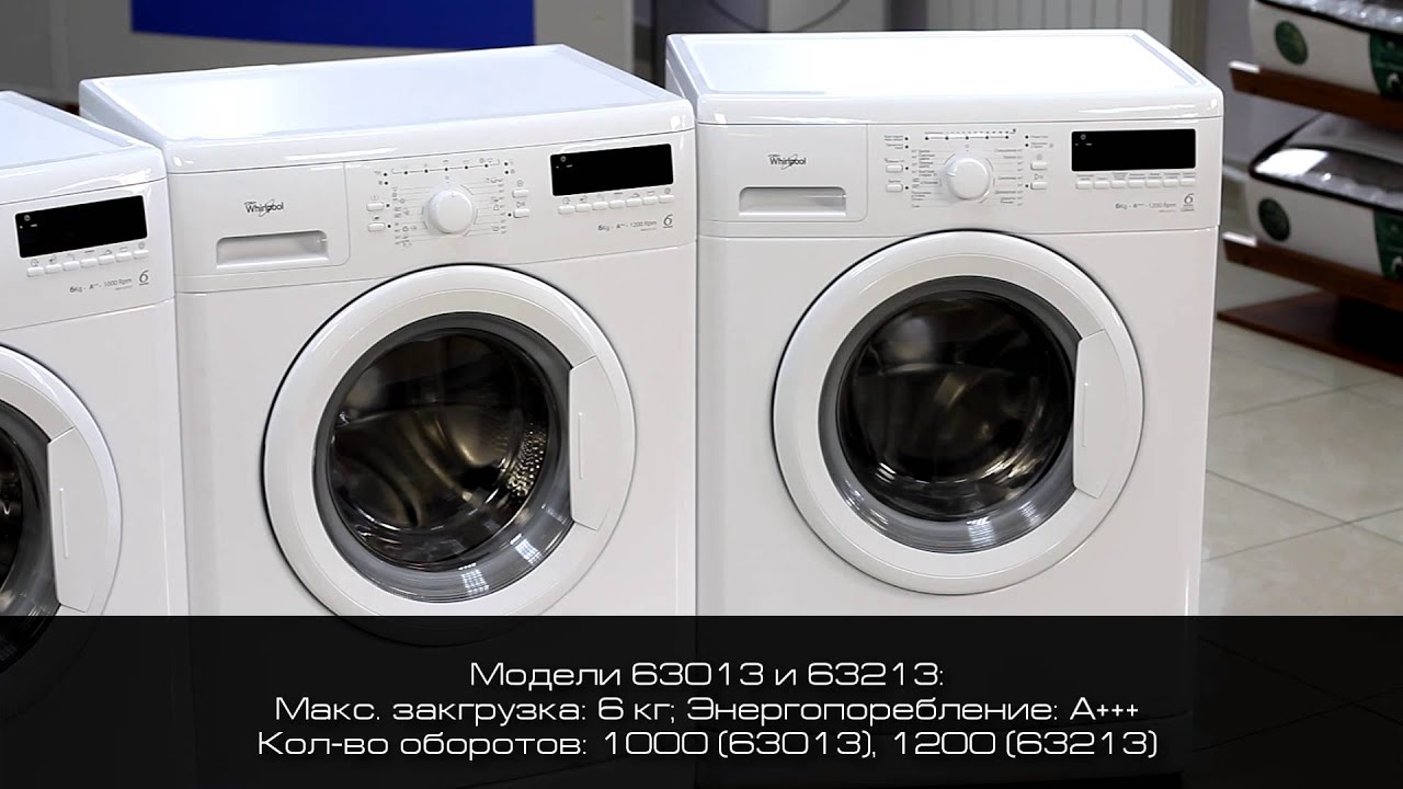 Whirlpool стиральные машины серии AWS