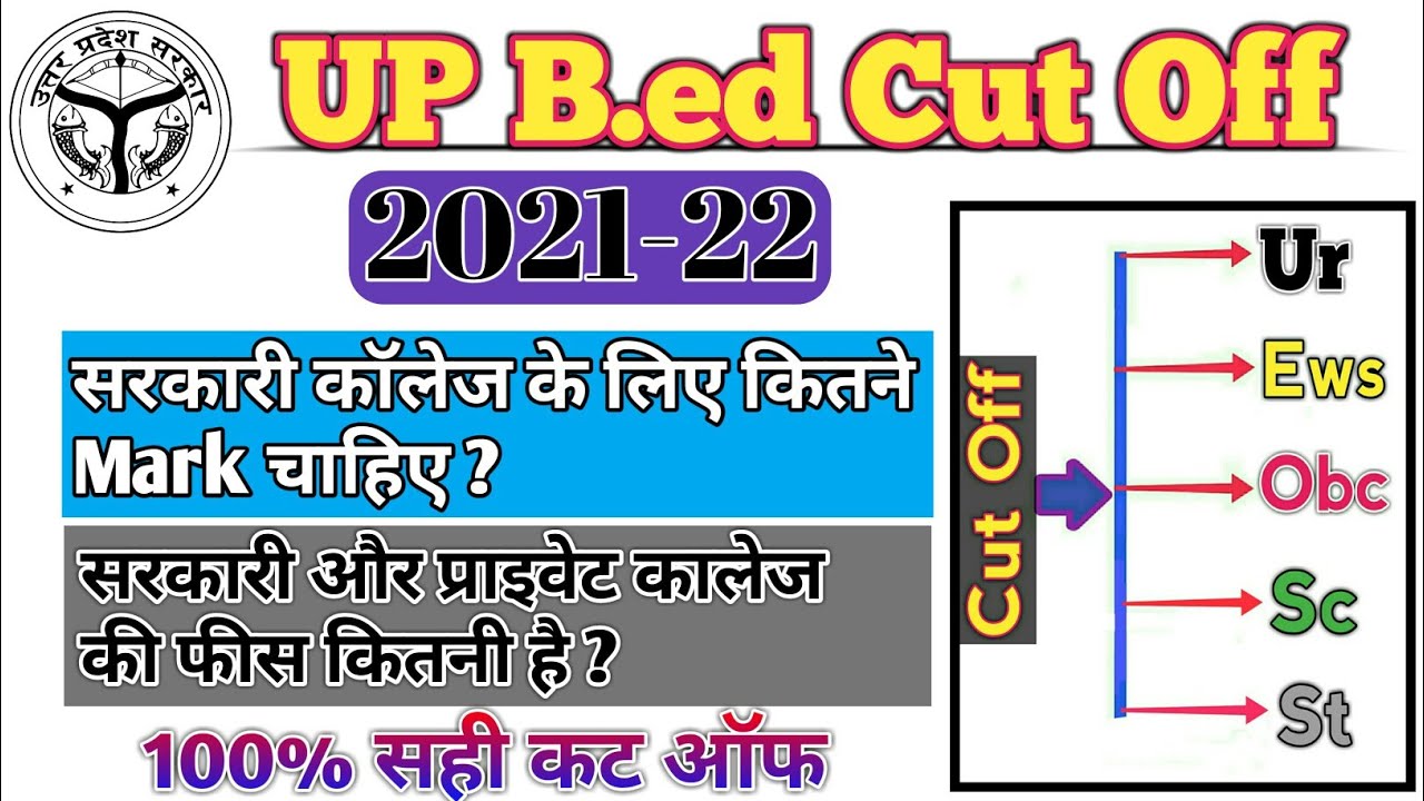 UP B.ed Entrance Exam Cut Off 2021 | Government collage के लिए Safe Score | Up B.ed Cut Off 2021 |