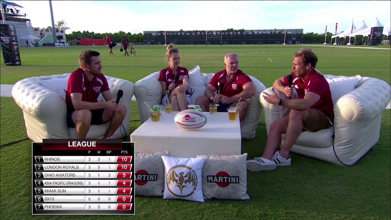 World Tens Series 2020 - Round 1 Day 1