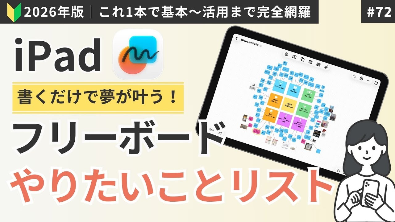【🔰初心者必見】iPadフリーボードで作る「やりたいことリスト」