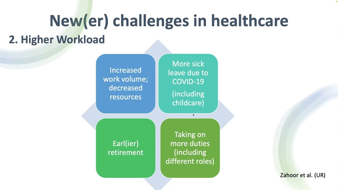 Staff Shortage in the Healthcare Sector: Ongoing Issues and Potential Solutions